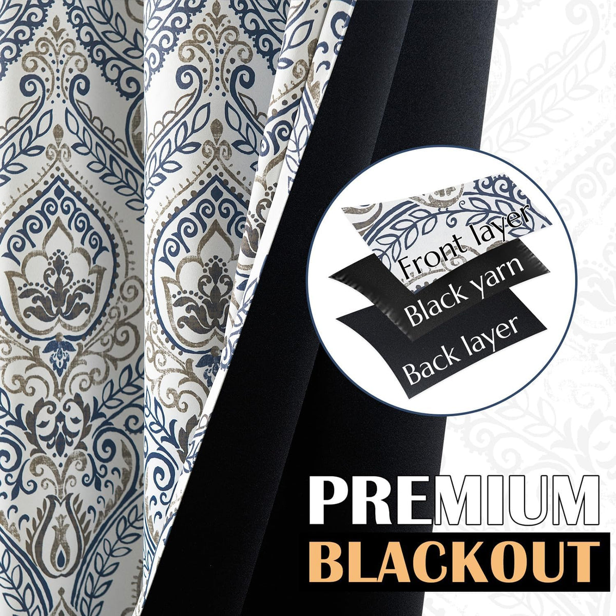 Blackout Curtains (Set of 2 Panels) Blue Damask Medallion Curtain for Bedroom Black Out Drapes Printed Vintage Luxury