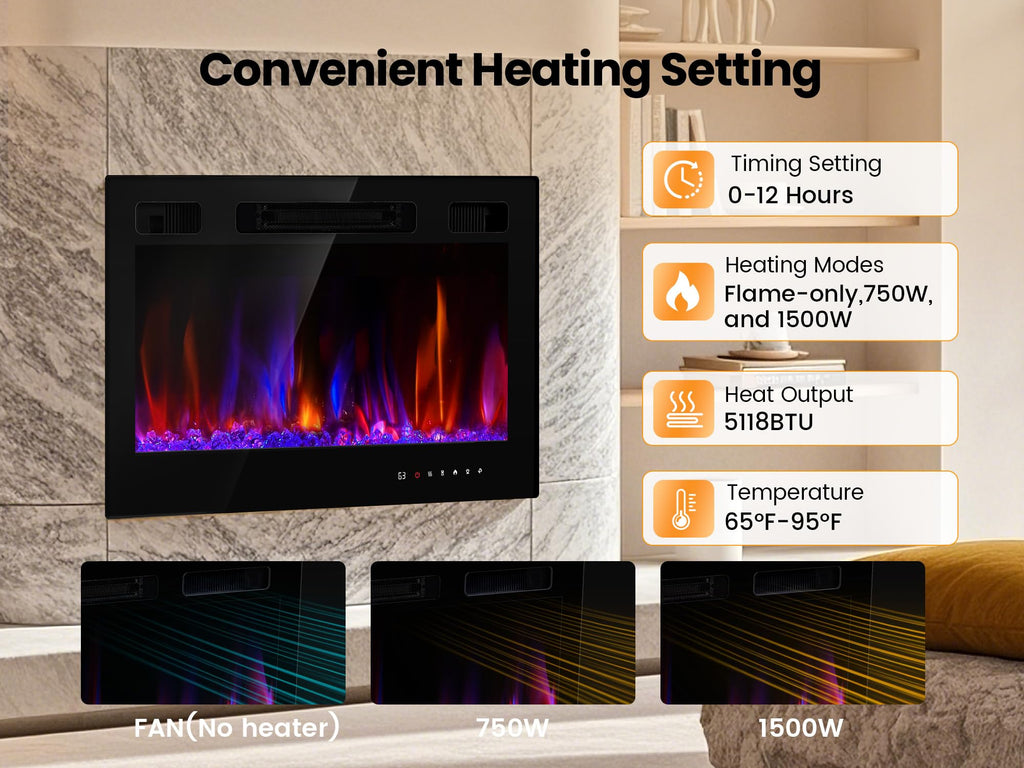 Electric Fireplace Insert 30" 1500W Wall Mounted Fireplaces Recessed Heaters, Fit for 2 X 6 stub, Remote Control Slim