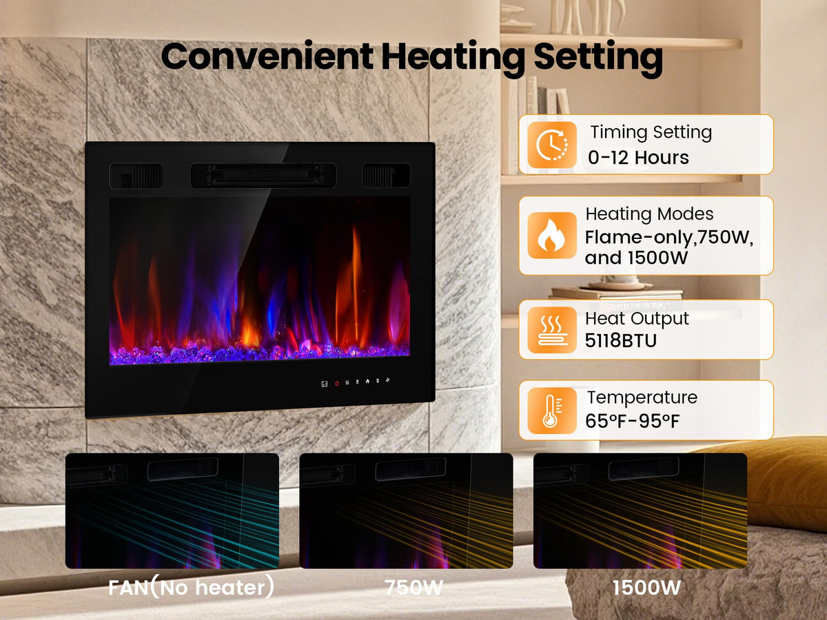 Electric Fireplace Insert 30" 1500W Wall Mounted Fireplaces Recessed Heaters, Fit for 2 X 6 stub, Remote Control Slim