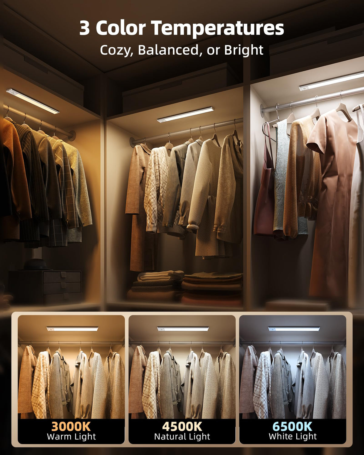 Under Cabinet Lighting, 3500mAh Rechargeable Motion Sensor Light Indoor, 3 Color Temps, 5-Level Dimmable Magnetic