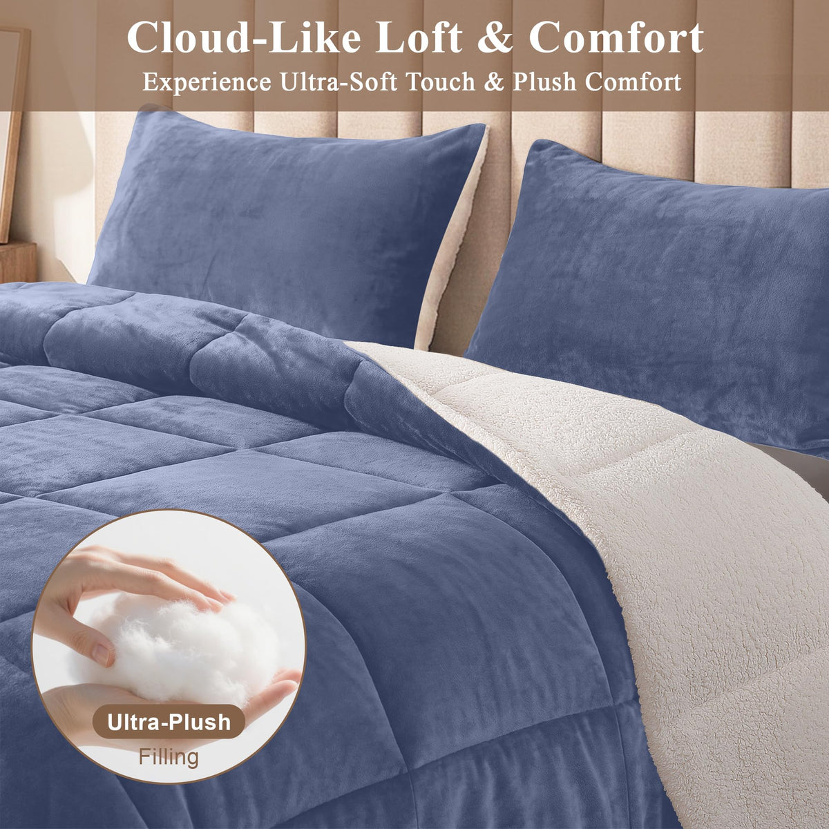 Fluffy Sherpa Comforter Set, Thick Bedding Set 3PC, Slate Blue