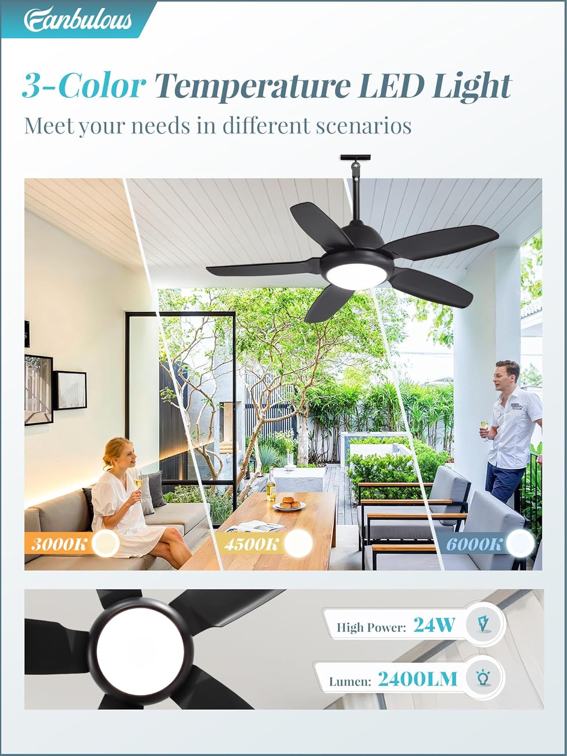 42" Black Outdoor Ceiling Fan with Light & Remote