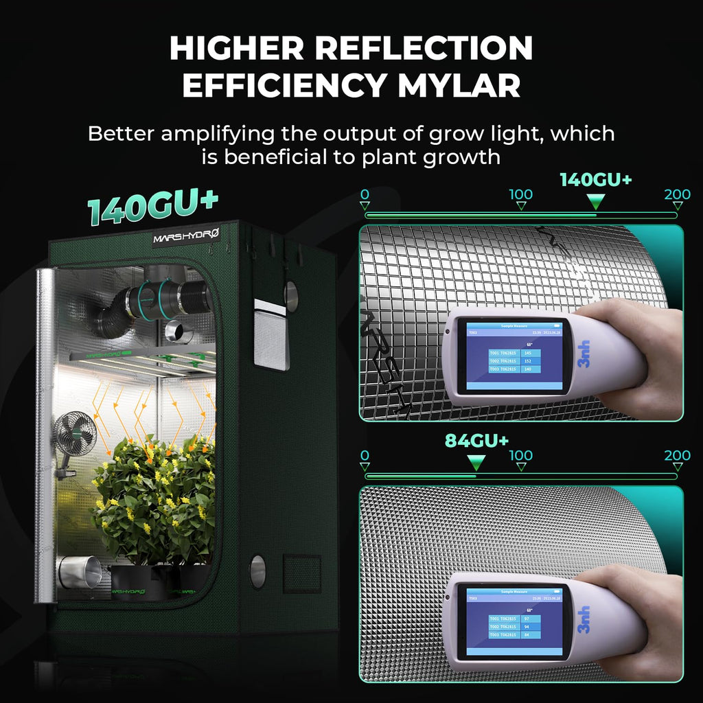 4x2x6 Grow Tent Pro, 48"x24"x71" Indoor Plant Growing 2026 New