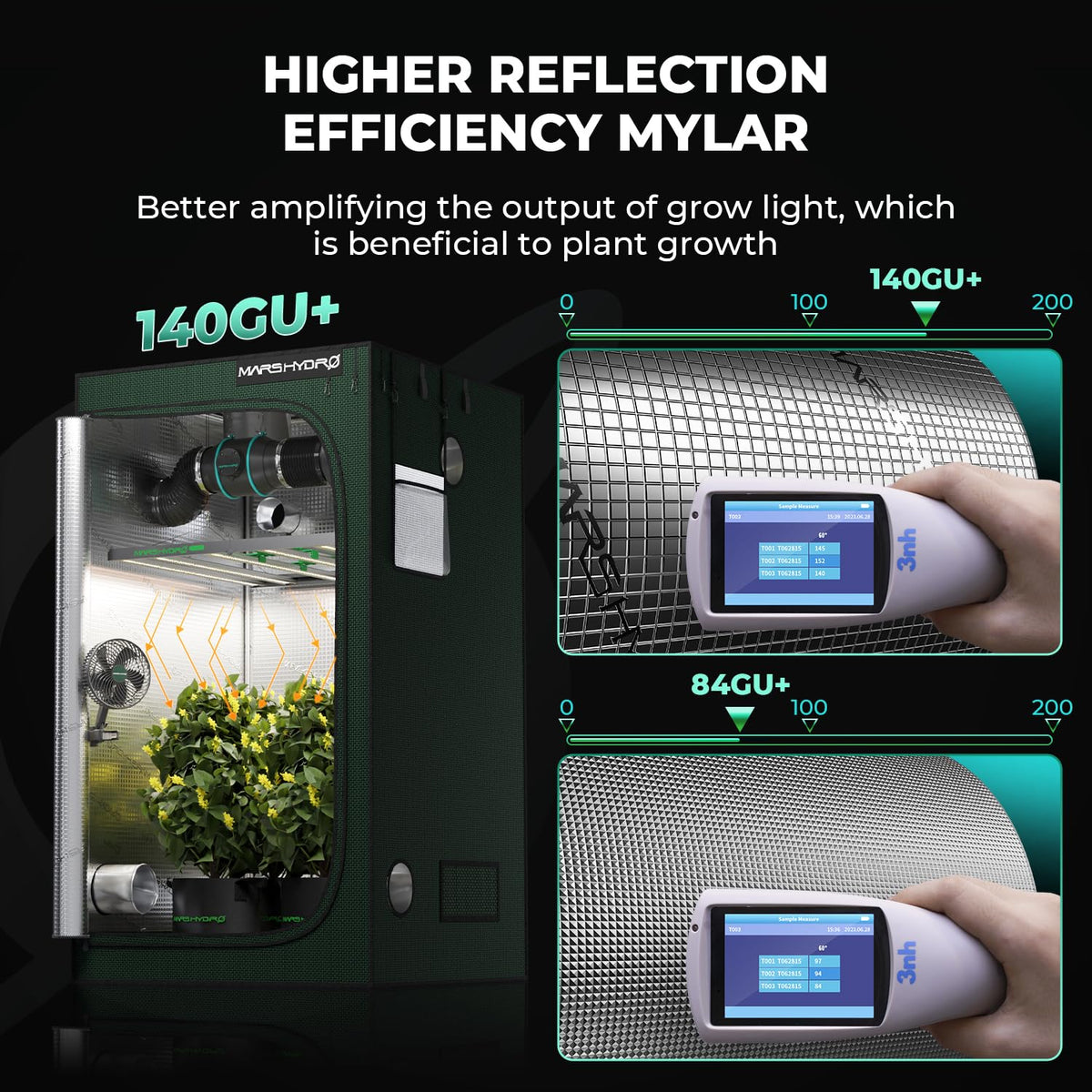 4x2x6 Grow Tent Pro, 48"x24"x71" Indoor Plant Growing 2026 New