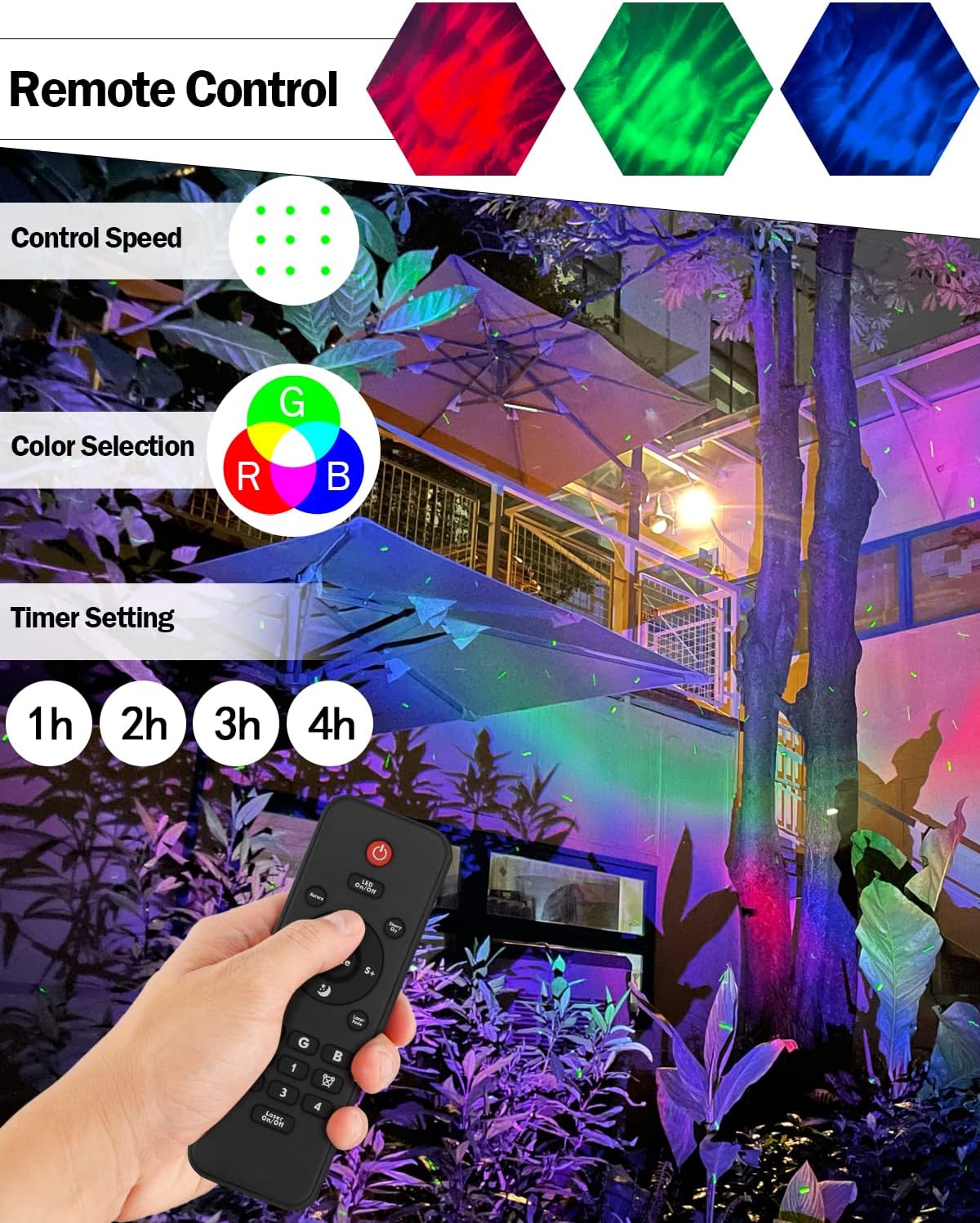 Firefly Garden Lights Star Projector Laser Christmas Lights with Colorful LED Background Light