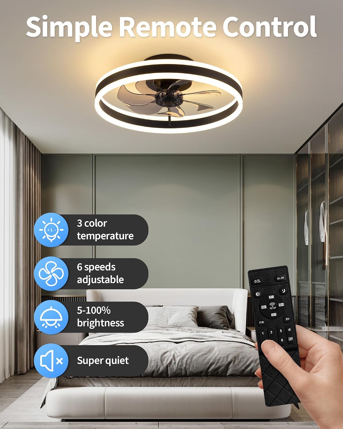 15.8" Flush Mount Ceiling Fan with Light & Remote