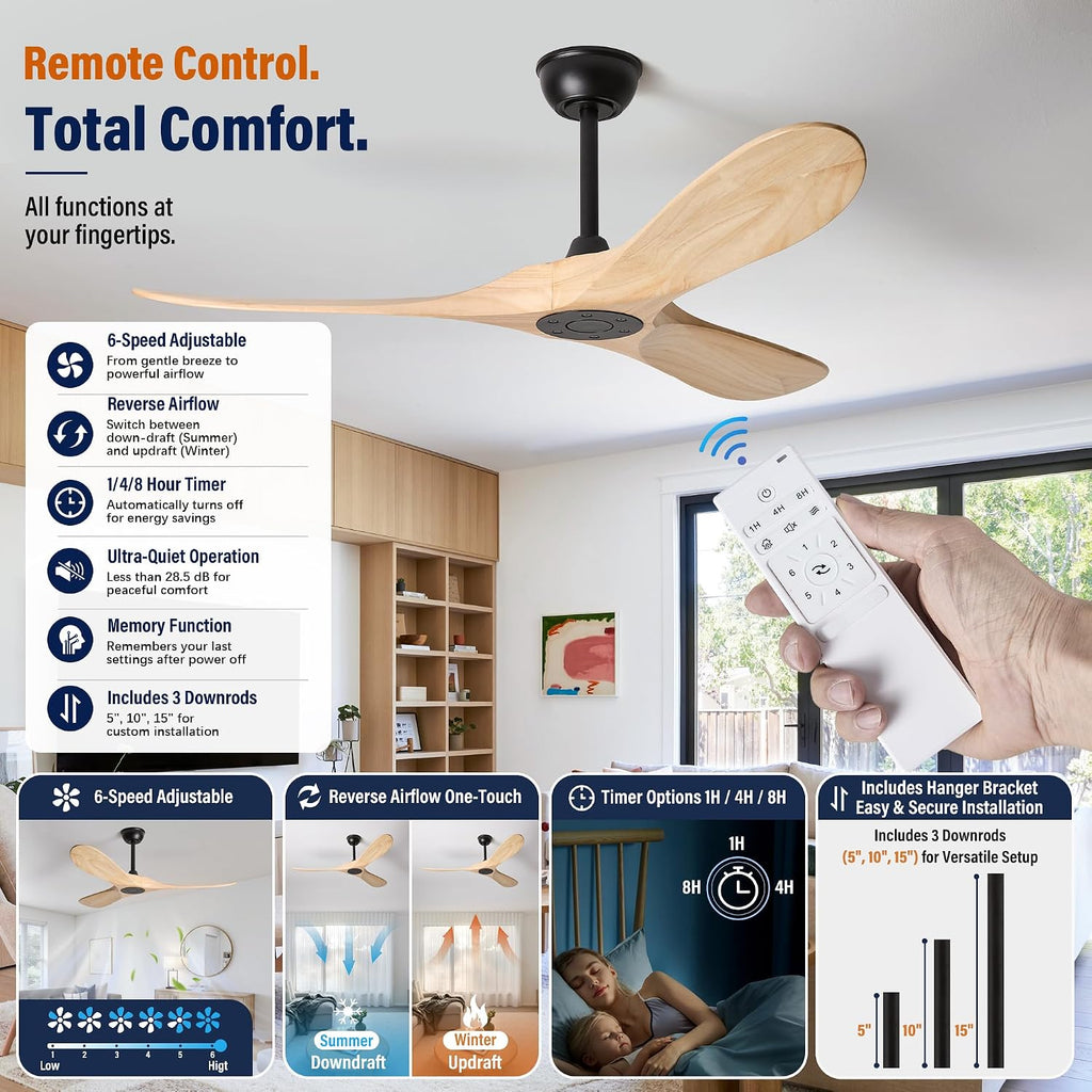 52" Matte Black Ceiling Fan with Remote, No Light