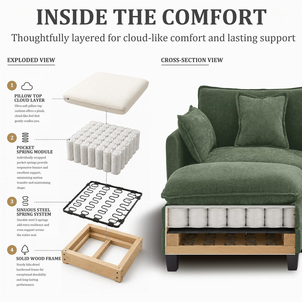 112" Oversized Modular Sectional Sofa with USB Charging Port, Water-Repellent Stain-Resistant Fabric, Deep Seat
