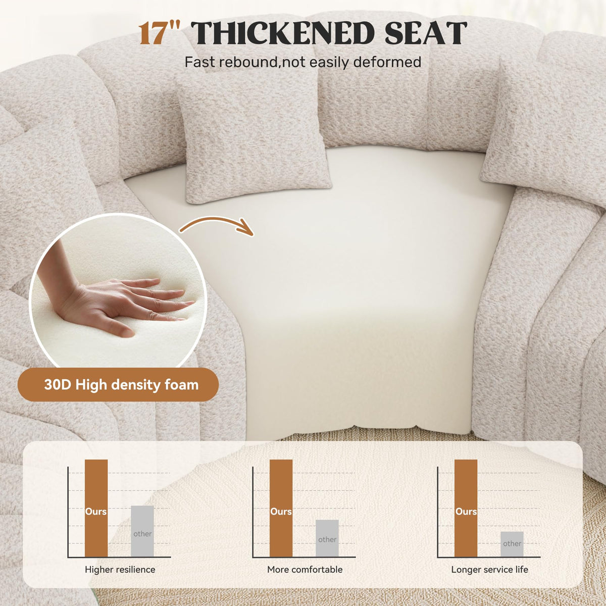 Oversized Curved Cloud Couch, 8 Seater Modern Round Modular Sectional Sofa, Convertible Boneless Couches, No