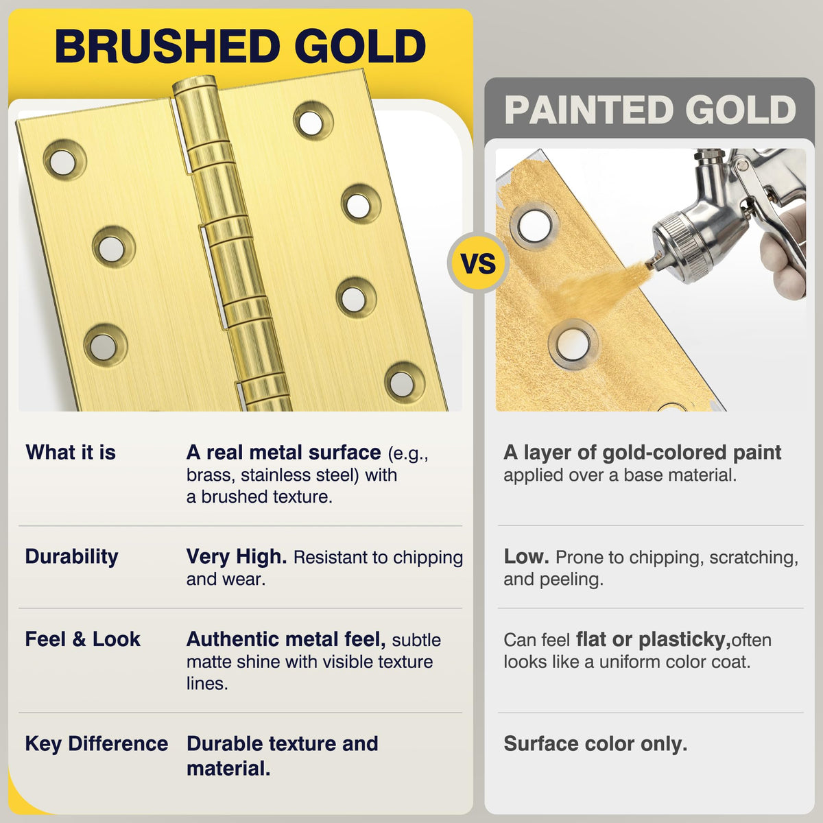 Ball Bearing Door Hinges, 4 x 4 Inches, Brushed Gold, 3 Pack