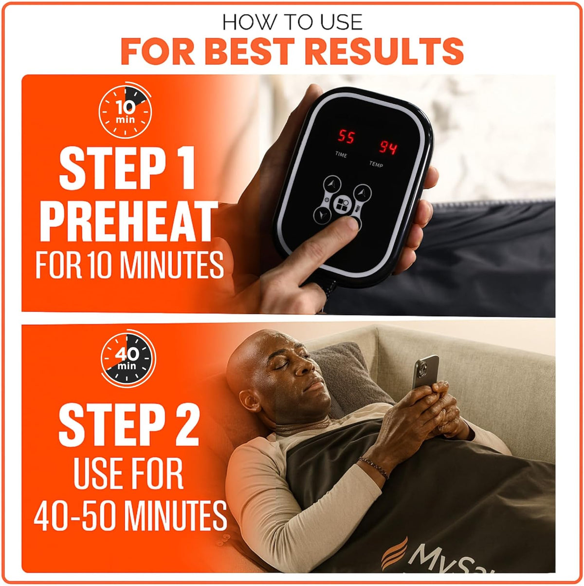 MySauna XL Infrared Sauna Blanket | Fits Him & Her | Fast Sweat