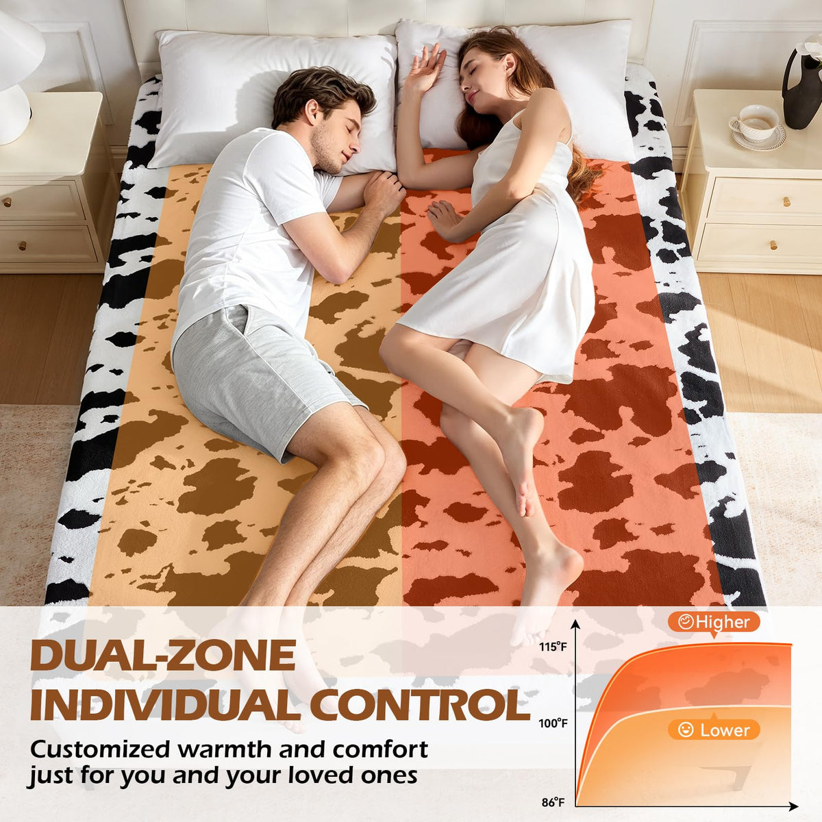 Heated Mattress Pad King Size, Jacquard Cow Pattern Bed Warmer Pad