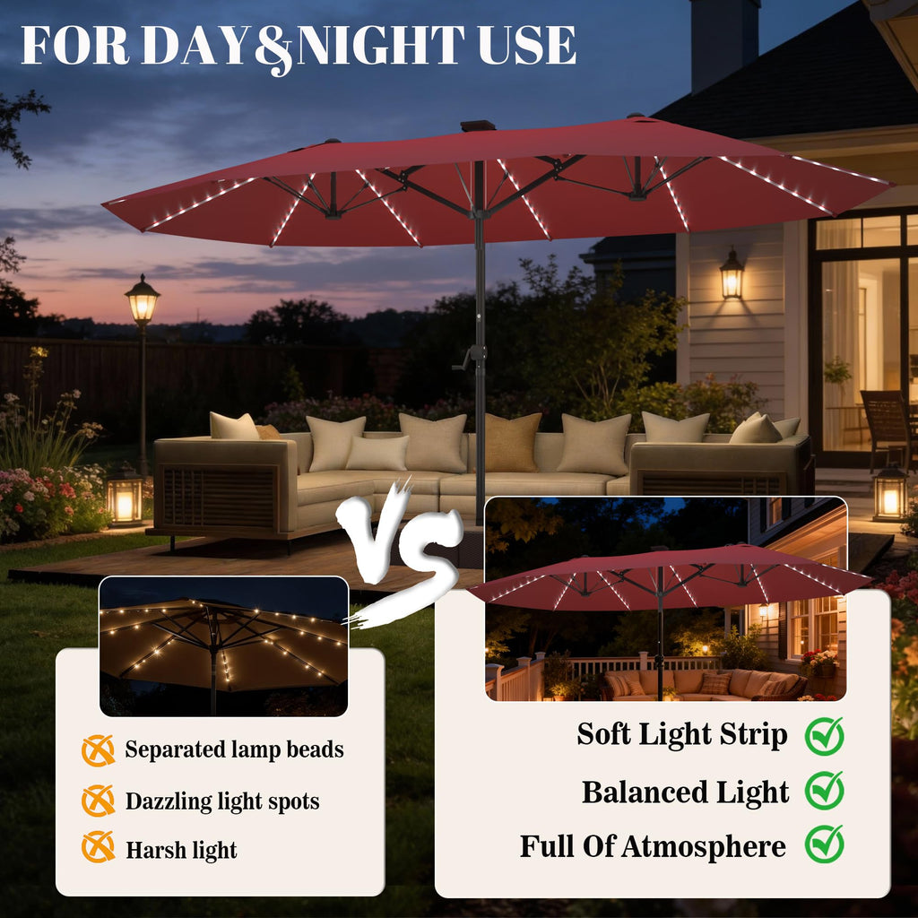 15ft Rectangular Patio Umbrella with Solar LED Lights, Double-Sided Outdoor Market Umbrella Extra Large Shade for