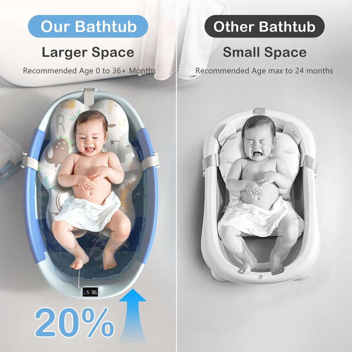 Collapsible Baby Bathtub - Large Baby Bath Tub with Thermometer & Cushion | Travel Portable Newborn Infant Bathtub