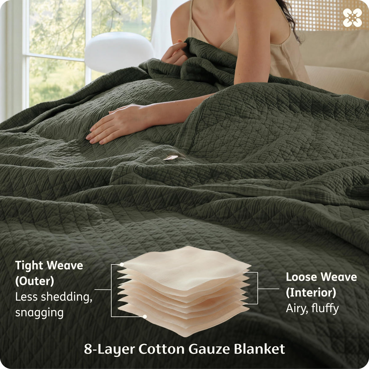 PureWoven 100% Cotton Muslin Blanket 8-Layer, Olive Green
