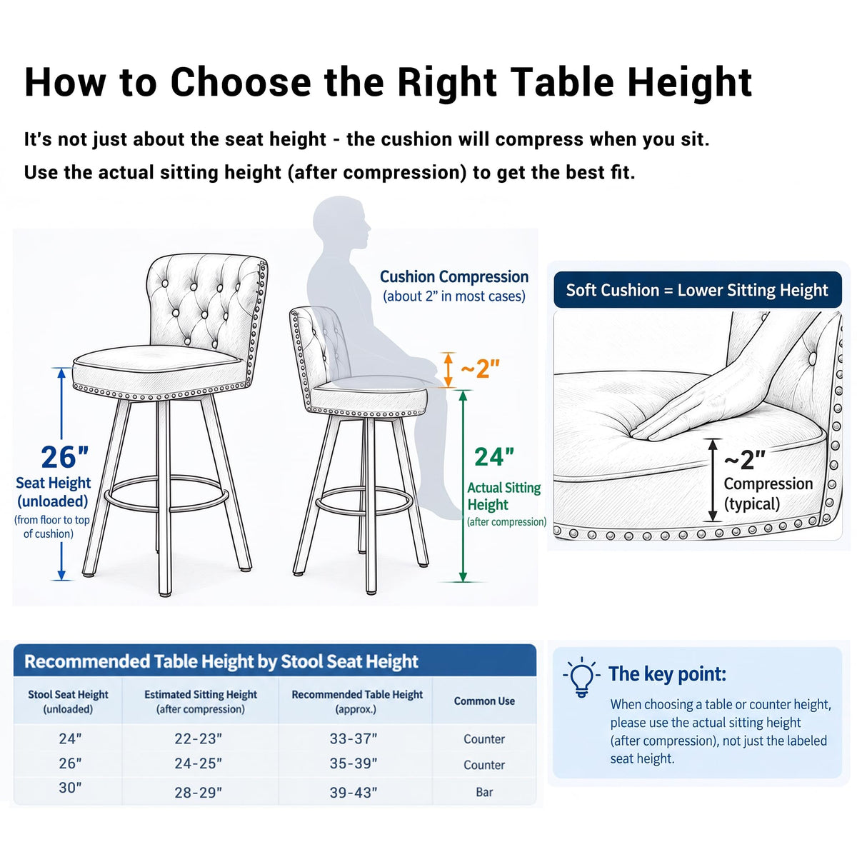 Counter Height Bar Stools Set of 2, 26" Mid-Century Swivel Bar Stool with Metal Base Island, Rivet Armless Faux PU