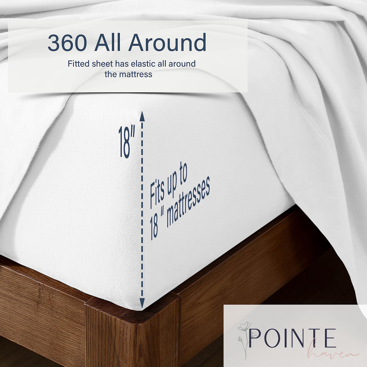 180 GSM 100% Cotton Flannel Sheet Set - Scenic Toile Blue - Warm & Cozy - Pre-Shrunk -Deep Pockets - Elastic