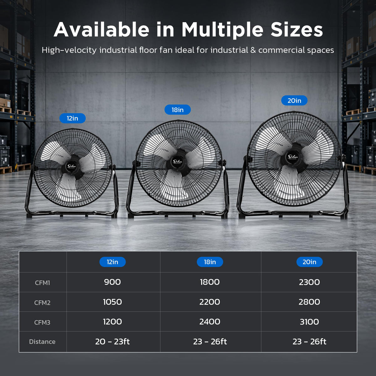 18" 3-Speed High Velocity Industrial Floor Fan, Heavy Duty Metal for Warehouse Workshop Basement, 1 Pack