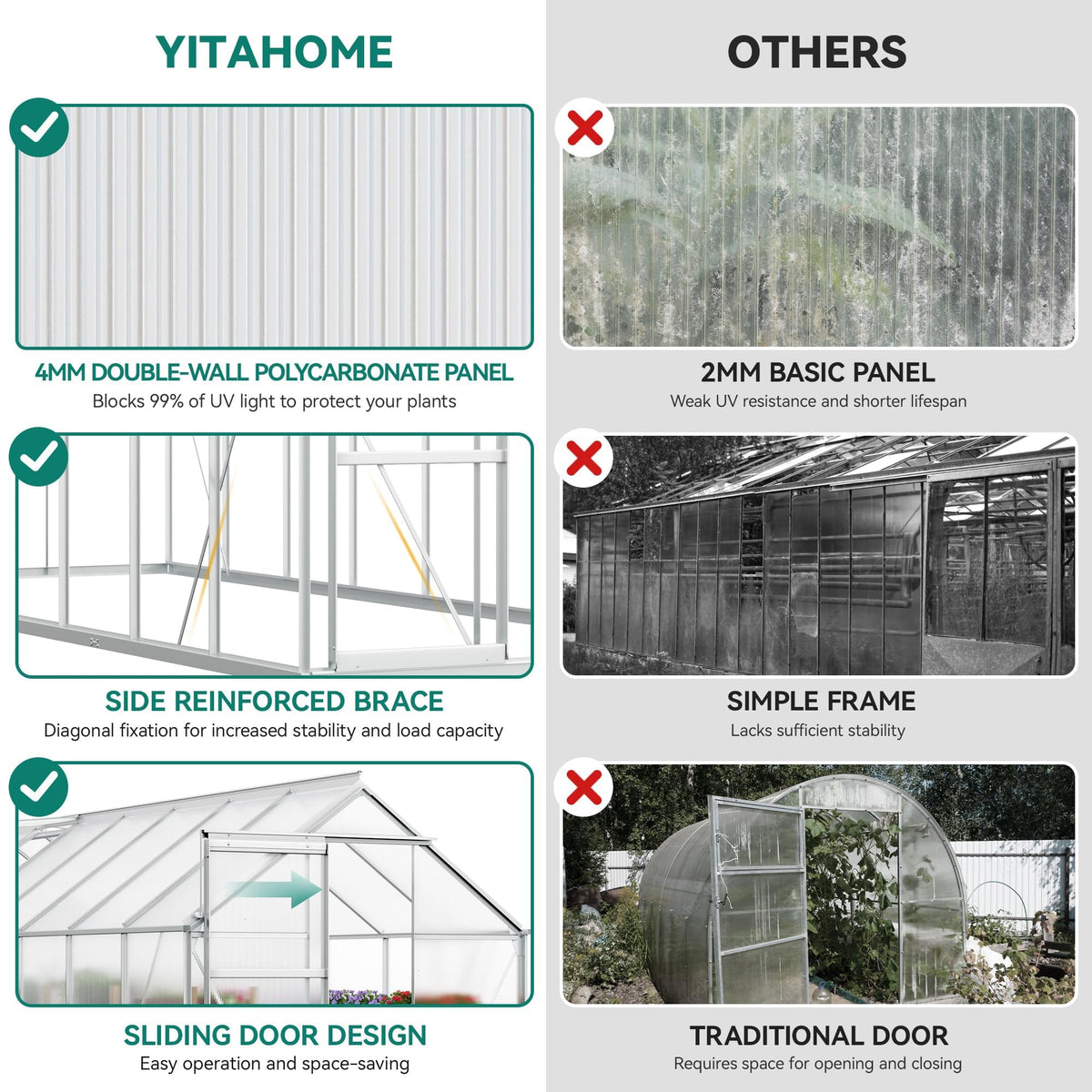 16x6FT Polycarbonate Greenhouse for Outdoors, Large Heavy Duty Aluminum Greenhouses with Sliding Doors and Vent