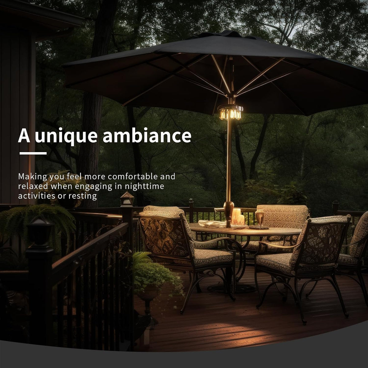 Patio 2 Packs Umbrella Light with LED Edison Bulbs
