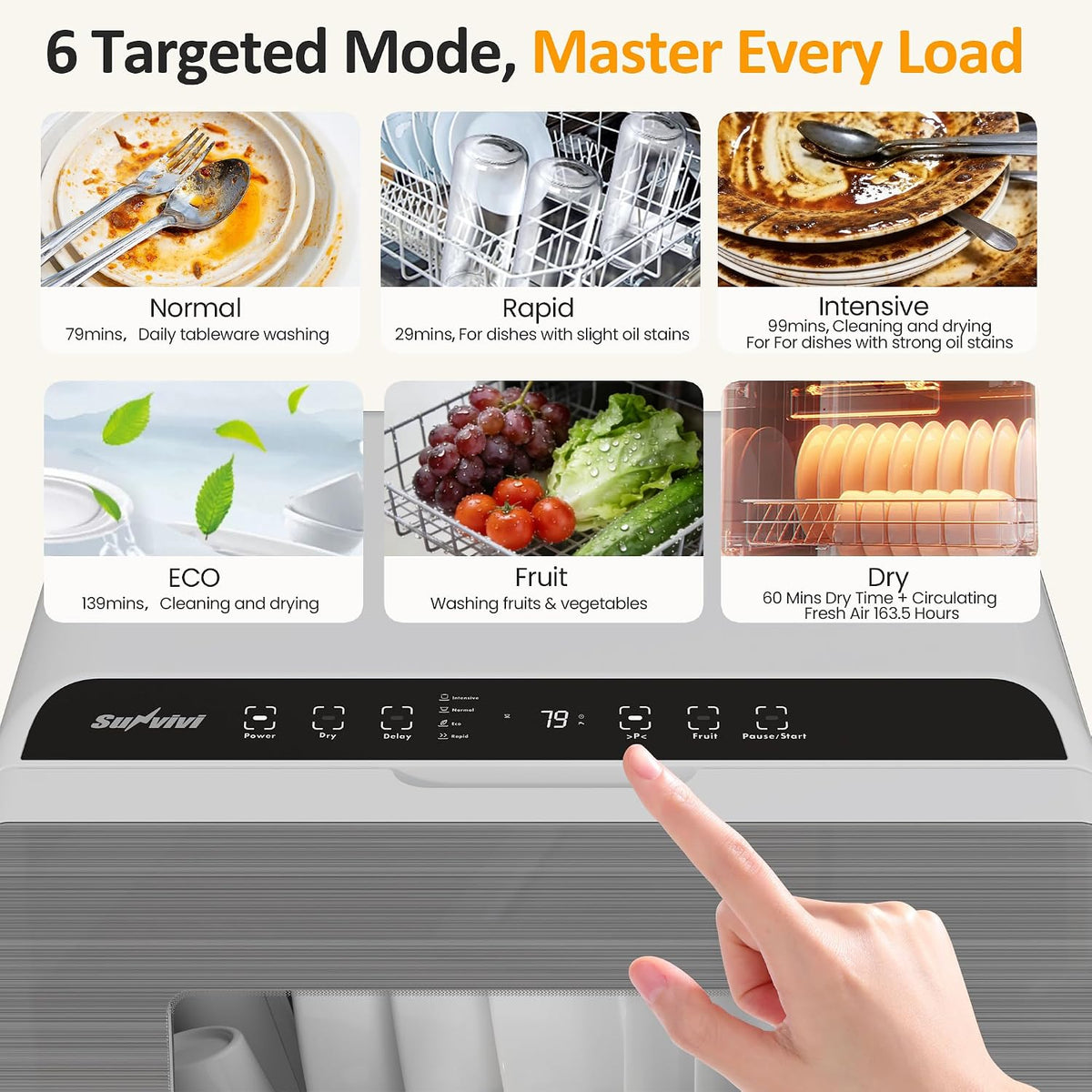 Portable Dishwasher with 152OZ Water Tank, 18" Countertop Dishwasher Machine fits up to 12" plates, 6 Preset Mode