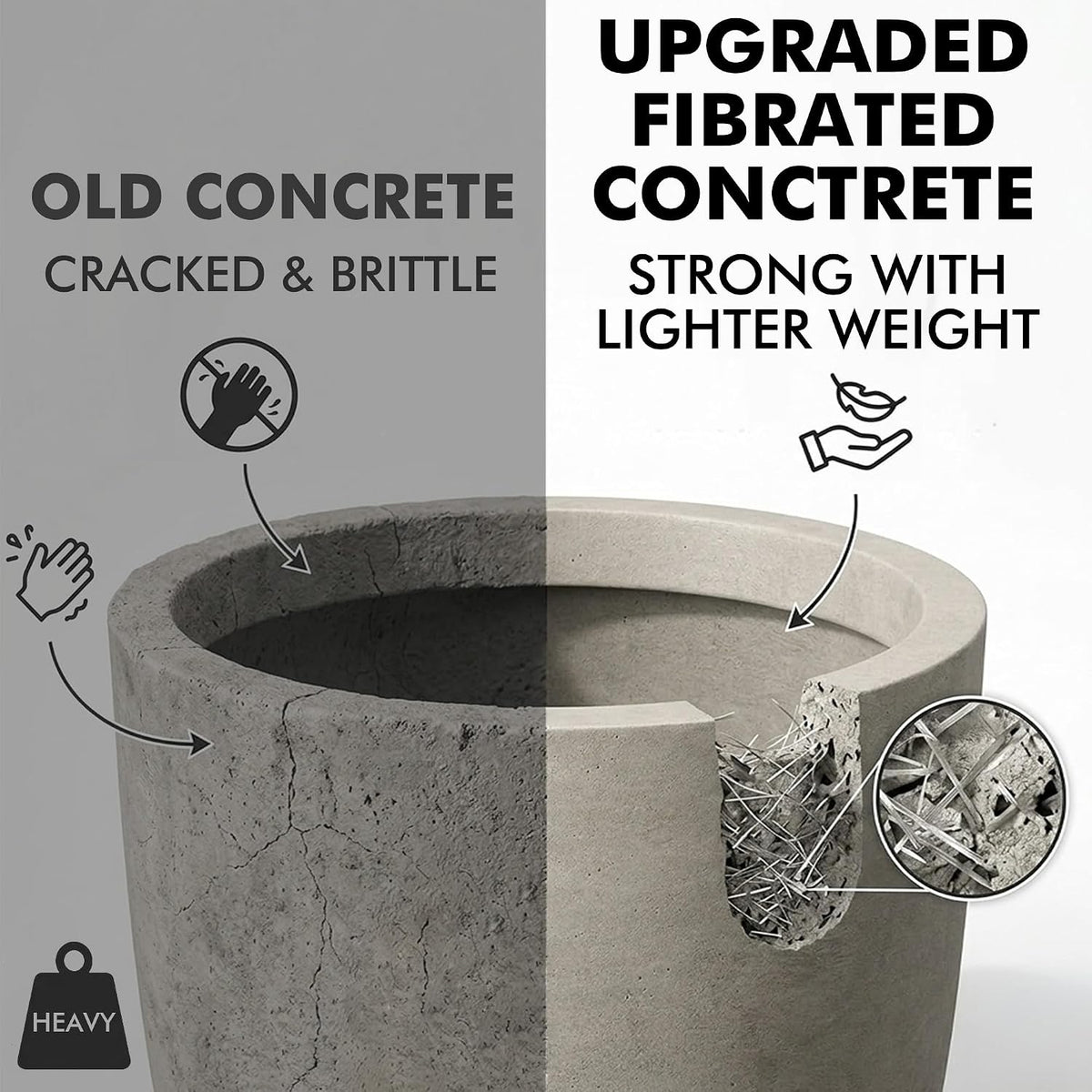 Set of 3 Weathered Concrete Capsule Round Planters for Modern Home | Handcrafted, Premium, Durable, All-Weather