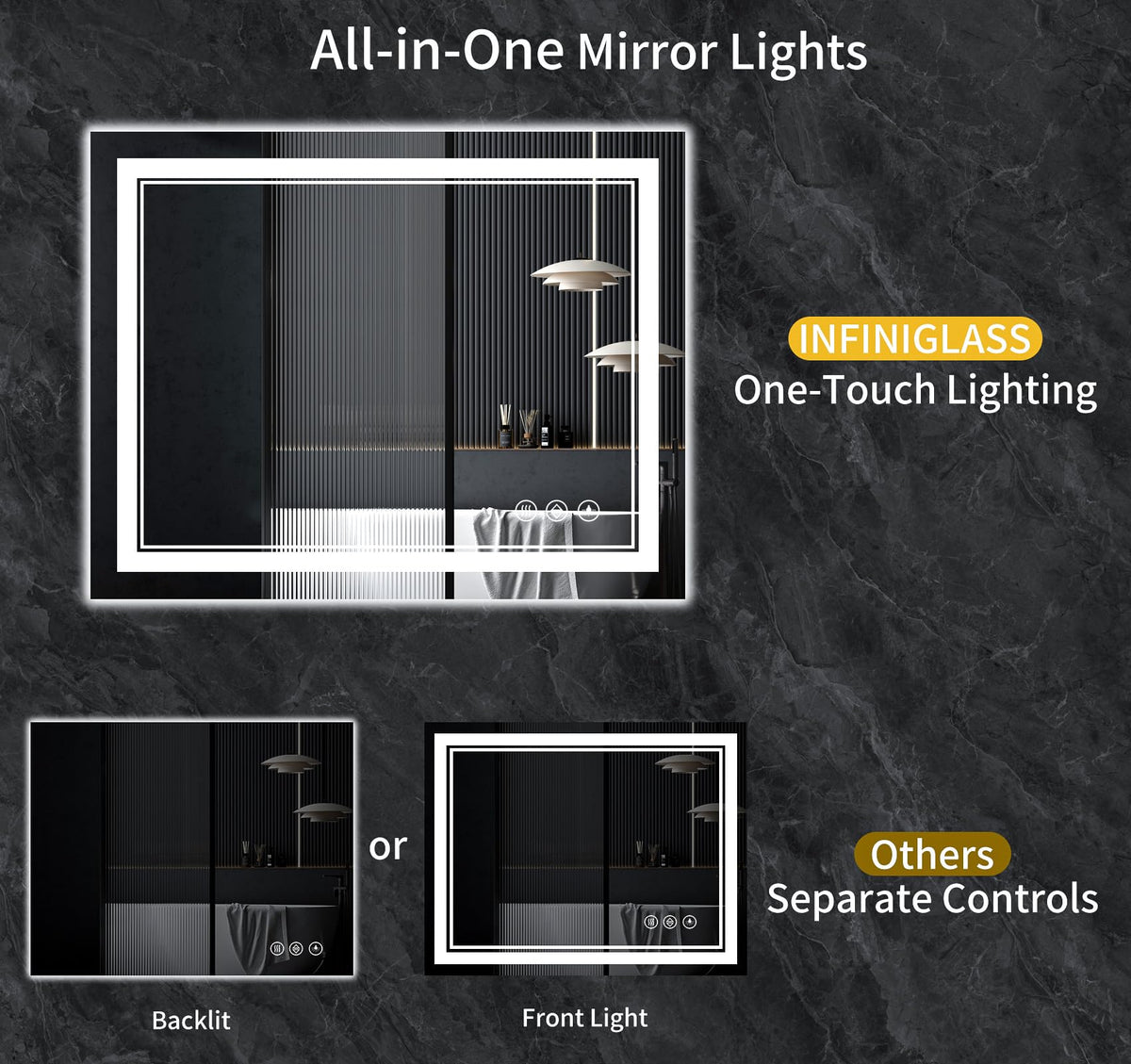 55"x36" LED Bathroom Mirror with Lights,Anti-Fog,3 Color Modes