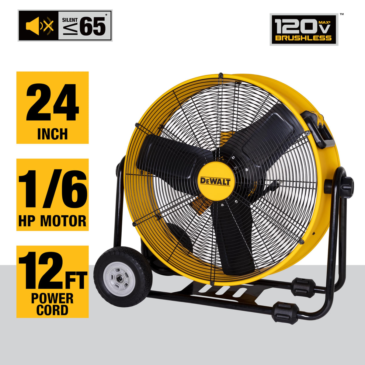 24 Inch Floor Fan, 360° Adjustable Tilt Drum Fan with Wheels DXF2490