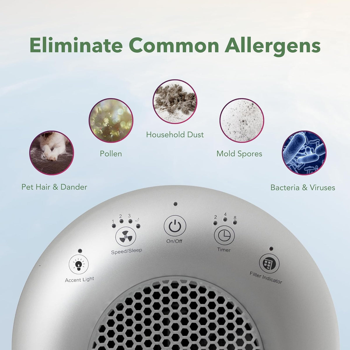 Air Purifiers for Home, Air Purifier Tower for Pets, Odors, Allergens, Smoke, Dust, VOC's. Air Purifiers for