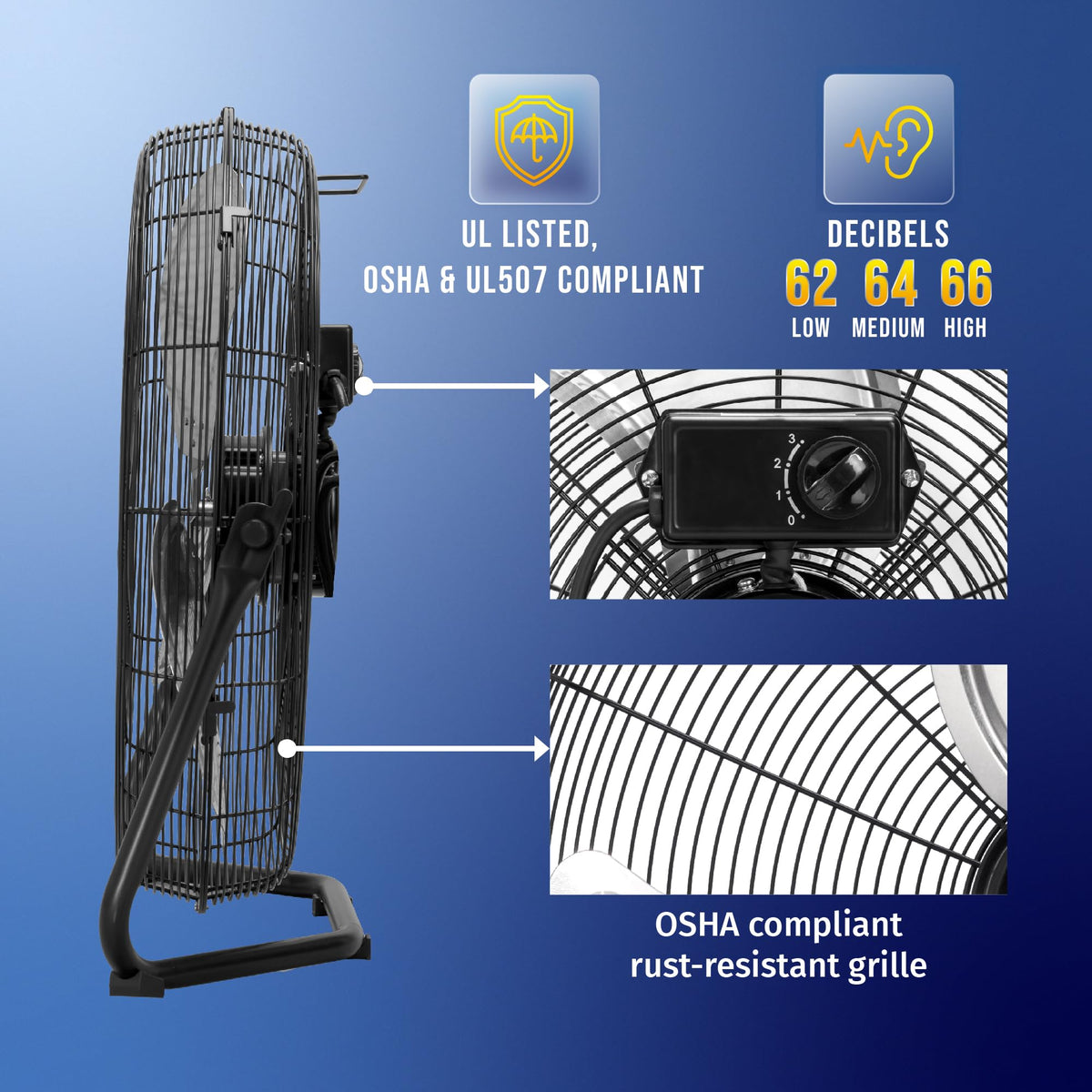 20 Inch High Velocity Metal Floor Fan, 3-Speed Powerful Cooling for Industrial, Commercial, and Home Spaces