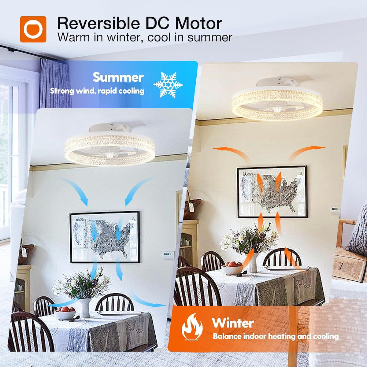 20" White Flush Mount Ceiling Fan with Light & Remote