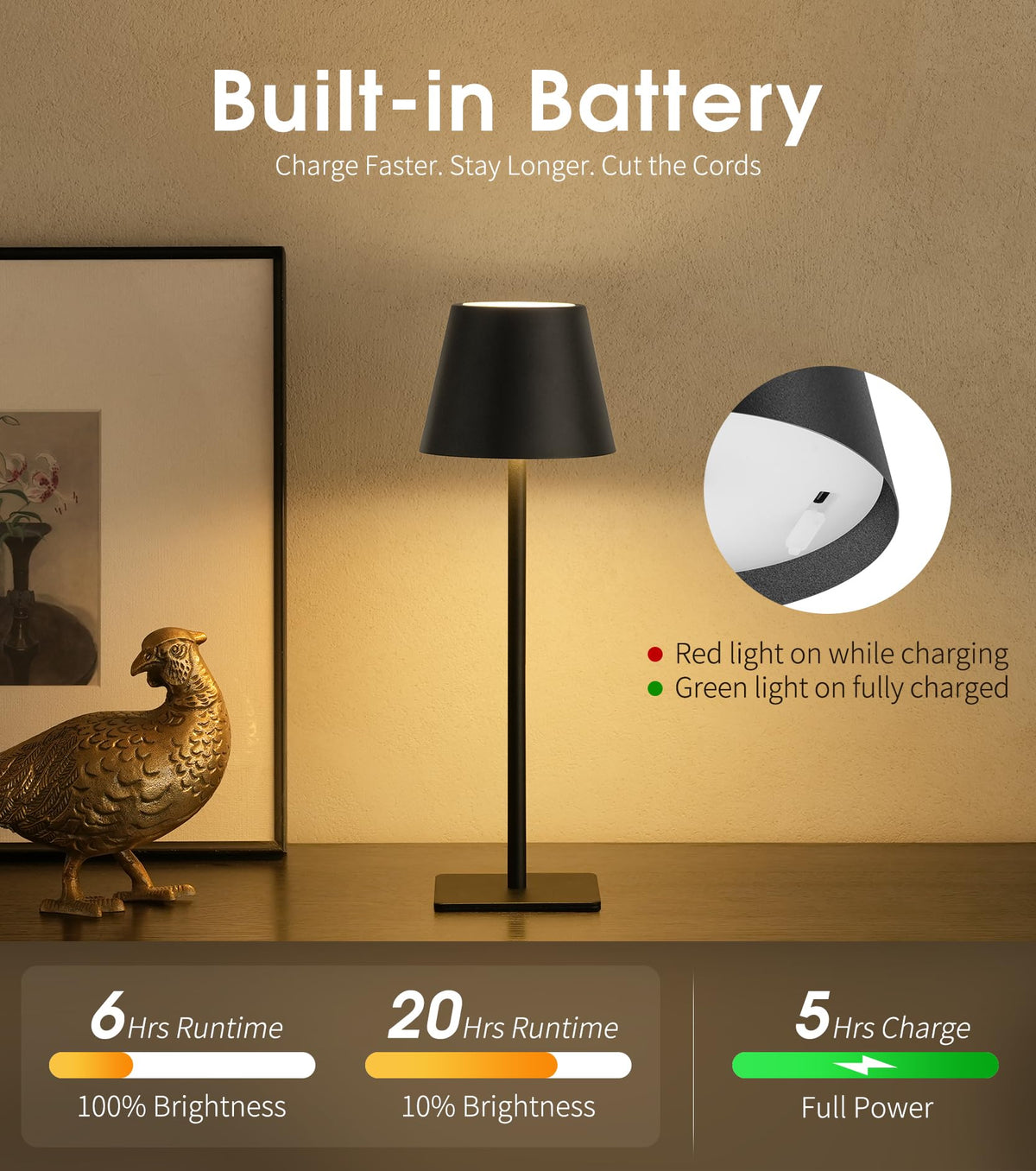 3 Pack Cordless Table Lamp, Battery Operated Lamp - Portable Waterproof Rechargeable Table Lamp w/ 3 Color Temps &