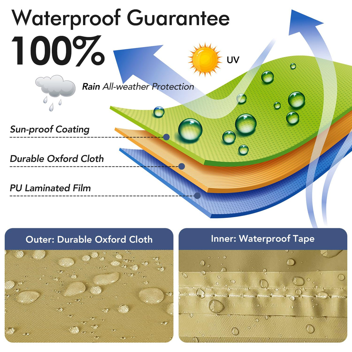 Patio Furniture Covers Waterproof for Chairs, Lawn Outdoor Chair Covers 2 Pack, for Outdoor Furniture Fits up to 37W