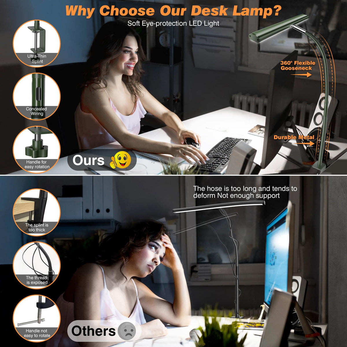 LED Desk Lamp with Clamp, 17" Stepless Dimming Light, Green