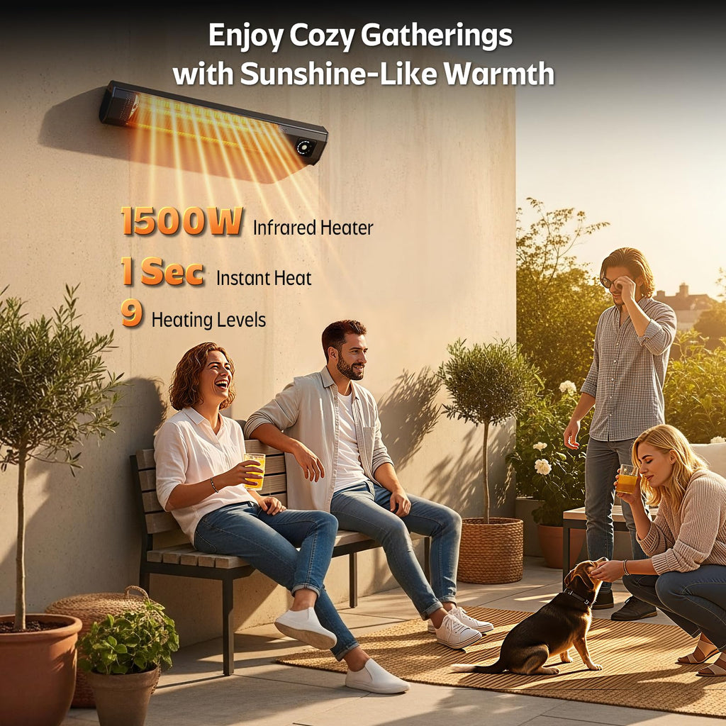 Wall-Mounted Electric Patio Heater, 34" 1500W Infrared Heater With Motion Sensor, IPX5 Waterproof, 9 Heat Level & 9H