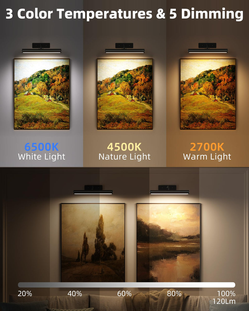 Wireless Picture Lights with 4000mAh Rechargeable Battery
