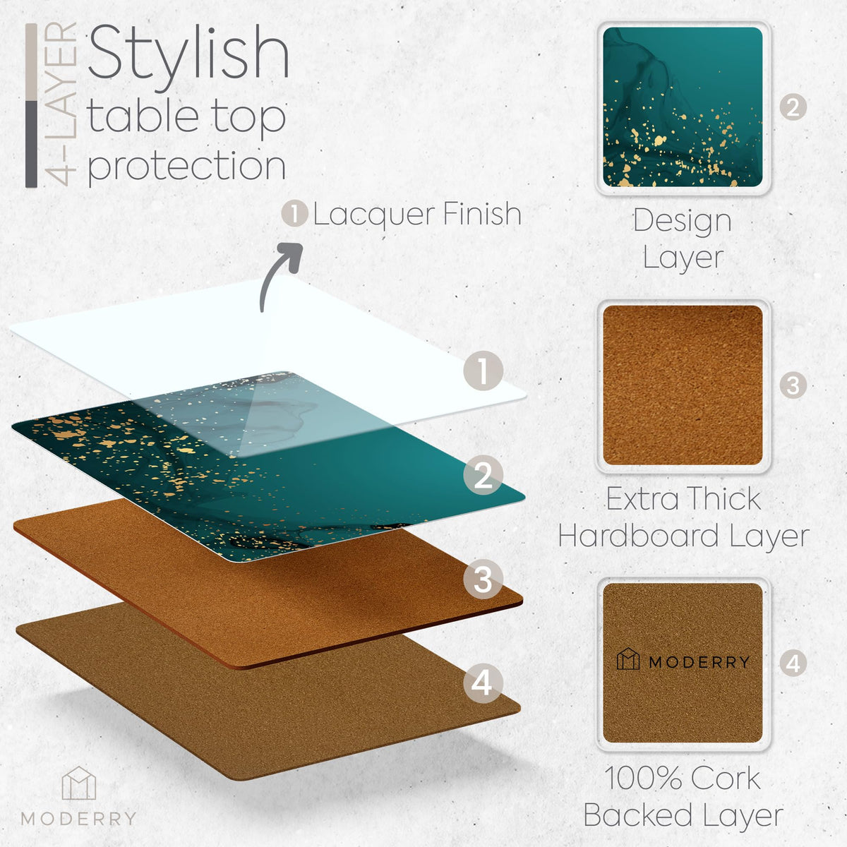 Set of 4 Heat Resistant Cork Placemats for Dining Table with Free Set of 4 Matching Drink Coasters Deep Green and