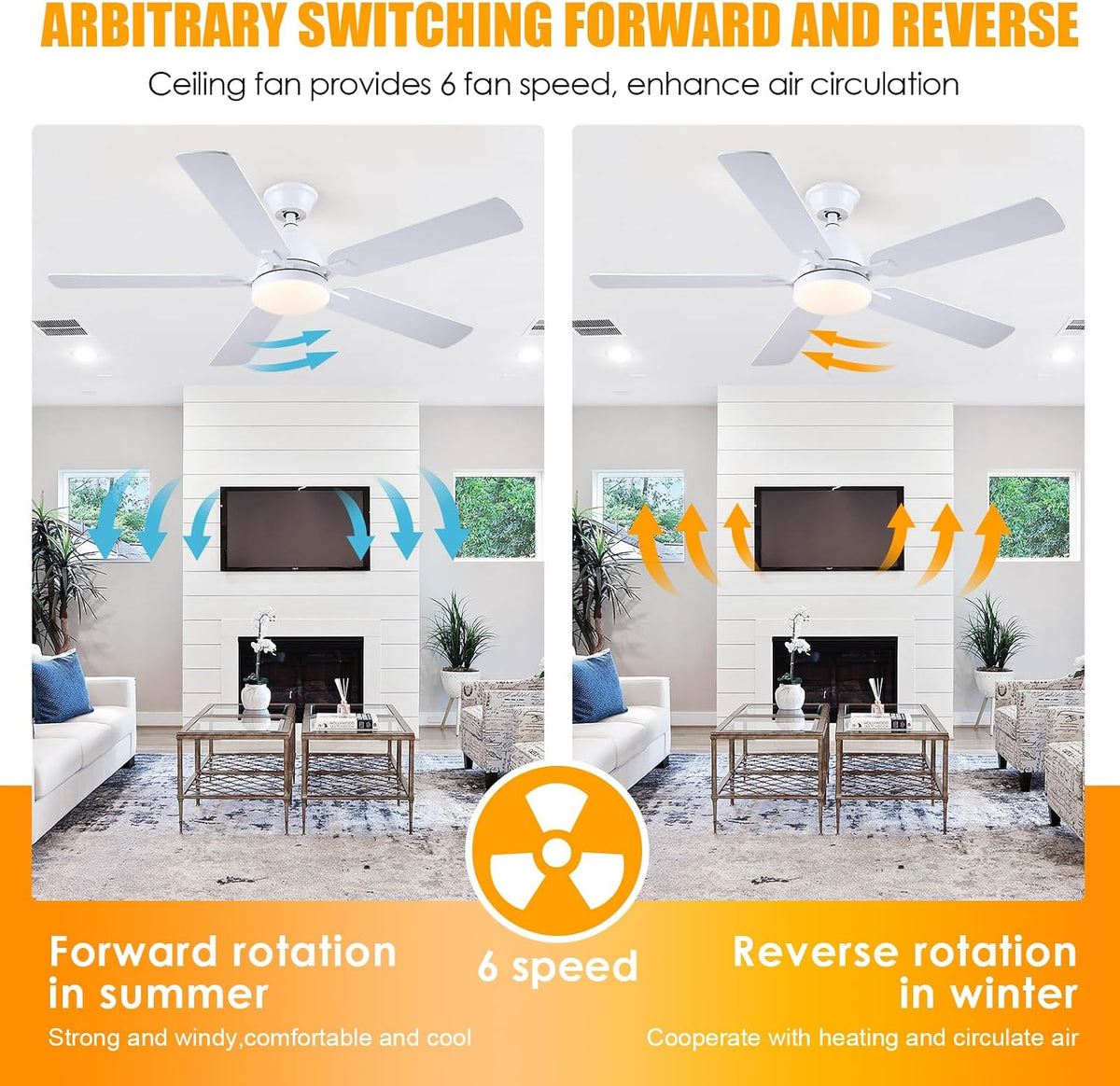 52" White Indoor/Outdoor Flush Mount Ceiling Fan with Light & Remote