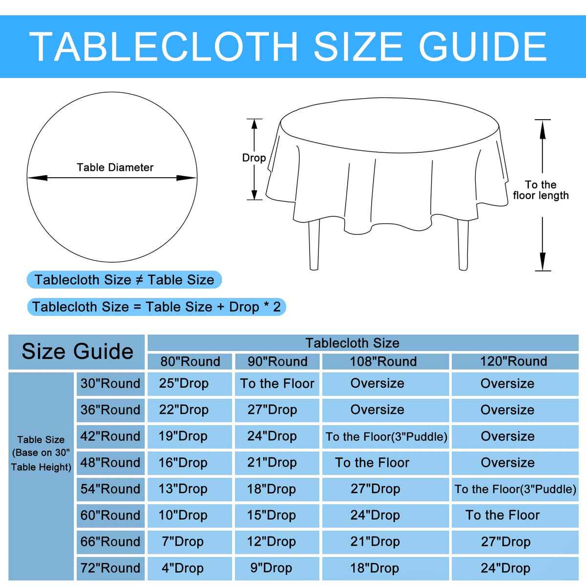 Beige Round Linen Tablecloth 120 Inch Dining Room
