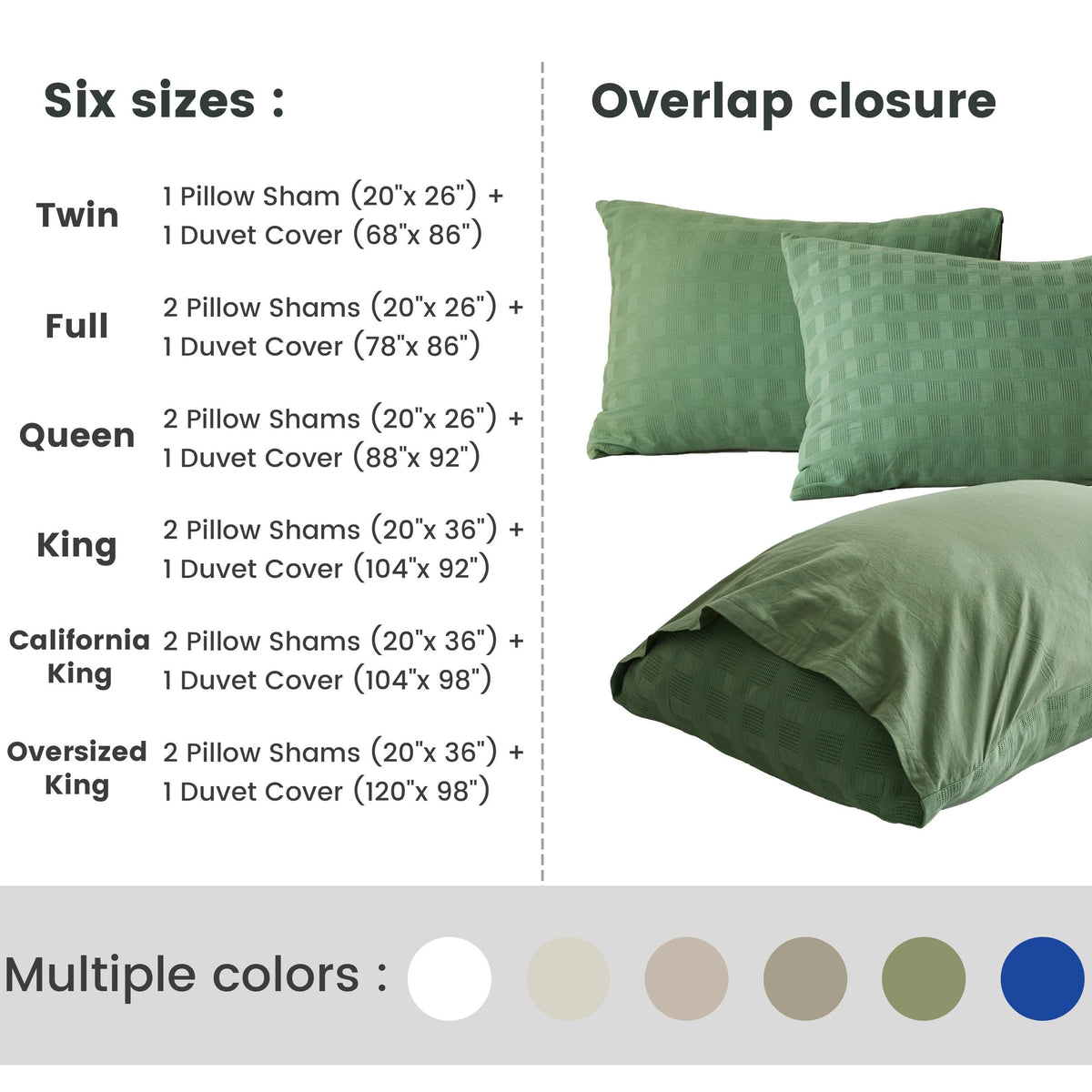 100% Cotton Duvet Cover Set Waffle Weave 2PCS (1 Comforter Cover, 1 Pillow Sham) Reversible Soft Skin-Friendly