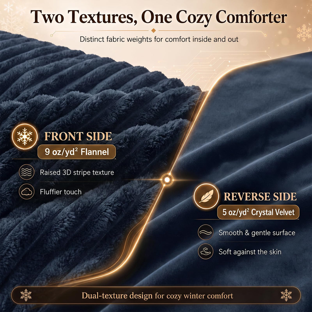 Fleece Oversized Comforter Sets, 3 Piece Navy Blue Bedding