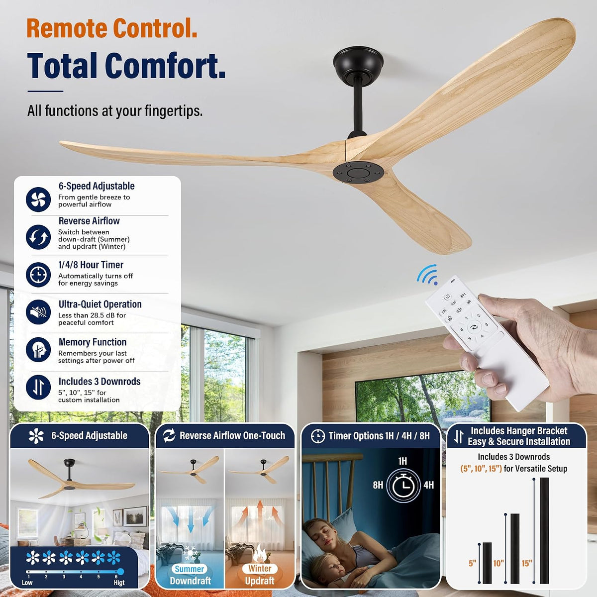 72" Matte Black Ceiling Fan with Remote, No Light