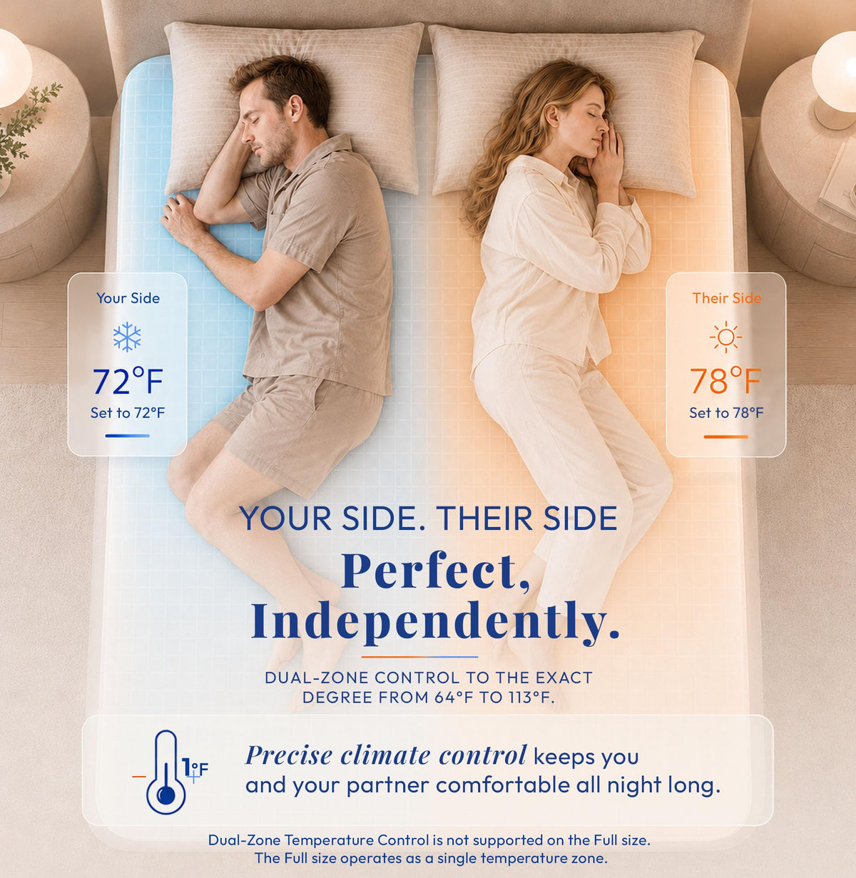 All Season Cooling & Heating Mattress Pad King, Water-Circulating Mattress Topper, Dual-Zone Temperature Control, AI