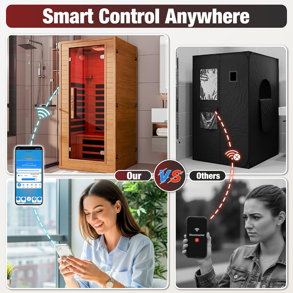 1- Person Infrared Sauna for Home, Low EMF FAR Remotely Controllable Indoor Sauna with WiFi & BT Control