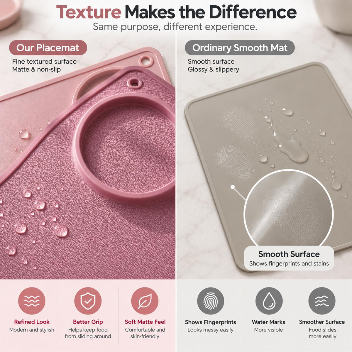 Baby Placemats for Kids, 2 Pack Toddler Placemats for Dining Table
