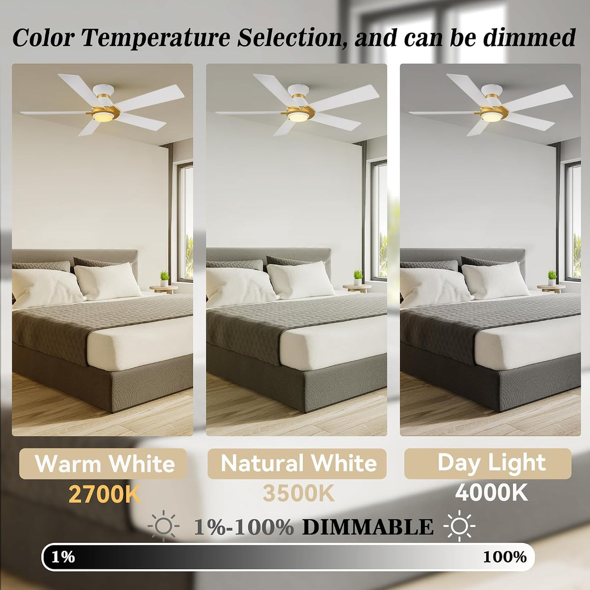 52" Smart Flush Mount Ceiling Fan with Light & Remote