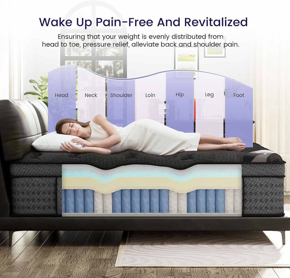 (High-End Upgraded) Luxury 12 Inch Full Size Hybrid Mattress in a Box | with Gel Memory Foam & Pocket Springs, 7-Zone