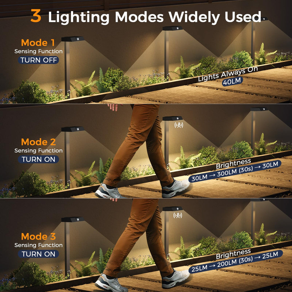 Solar Pathway Lights, 4 Pack Metal Motion Sensor Outdoor Lights