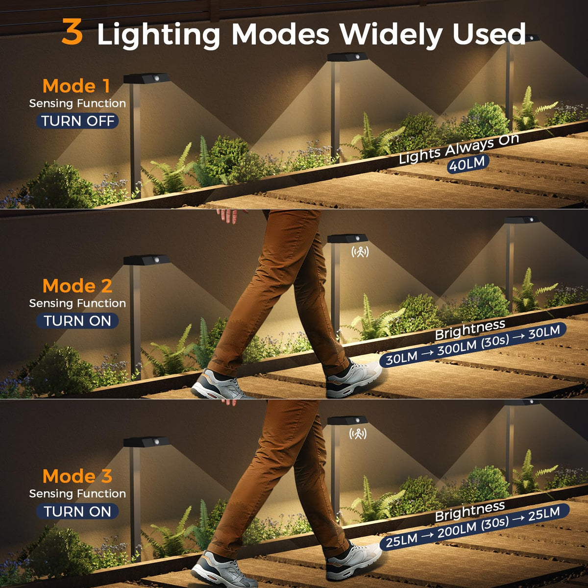 Solar Pathway Lights, 4 Pack Metal Motion Sensor Outdoor Lights