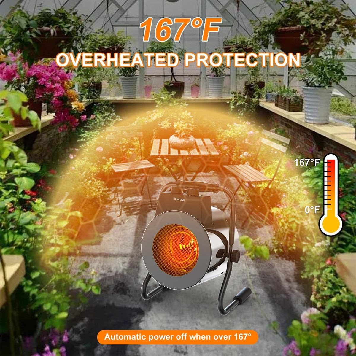 Greenhouse Heater with Thermostat, 1500W Outdoor Heater with Fast Heating